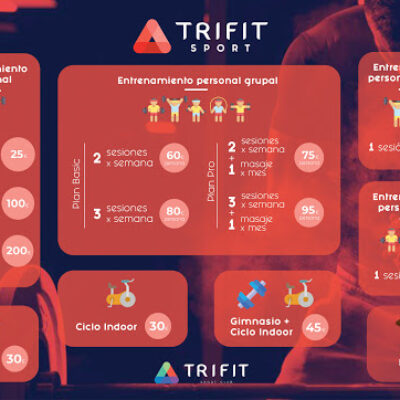 Trifit Sport Club Arenas de San Pedro Ávila‎